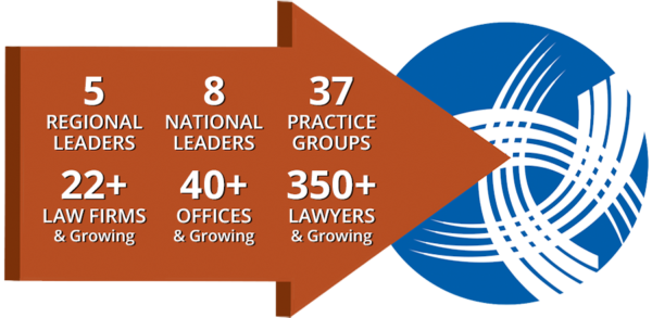 About YHC Your House Counsel